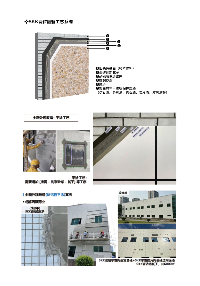 瓷砖翻新
